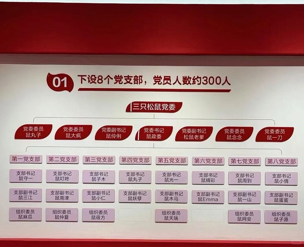 打工日记·20｜被命名的角色：花名制度下的劳动者处境