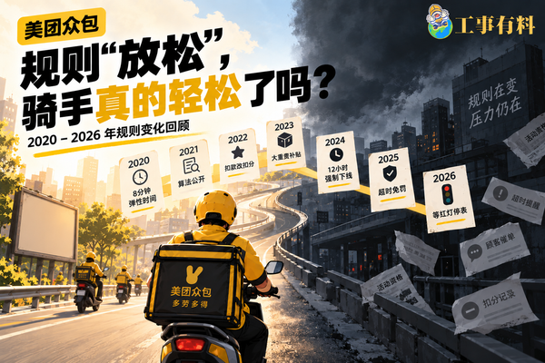 规则“放松”，骑手真的轻松了吗？ ——美团众包骑手2020-2026年规则变化回顾